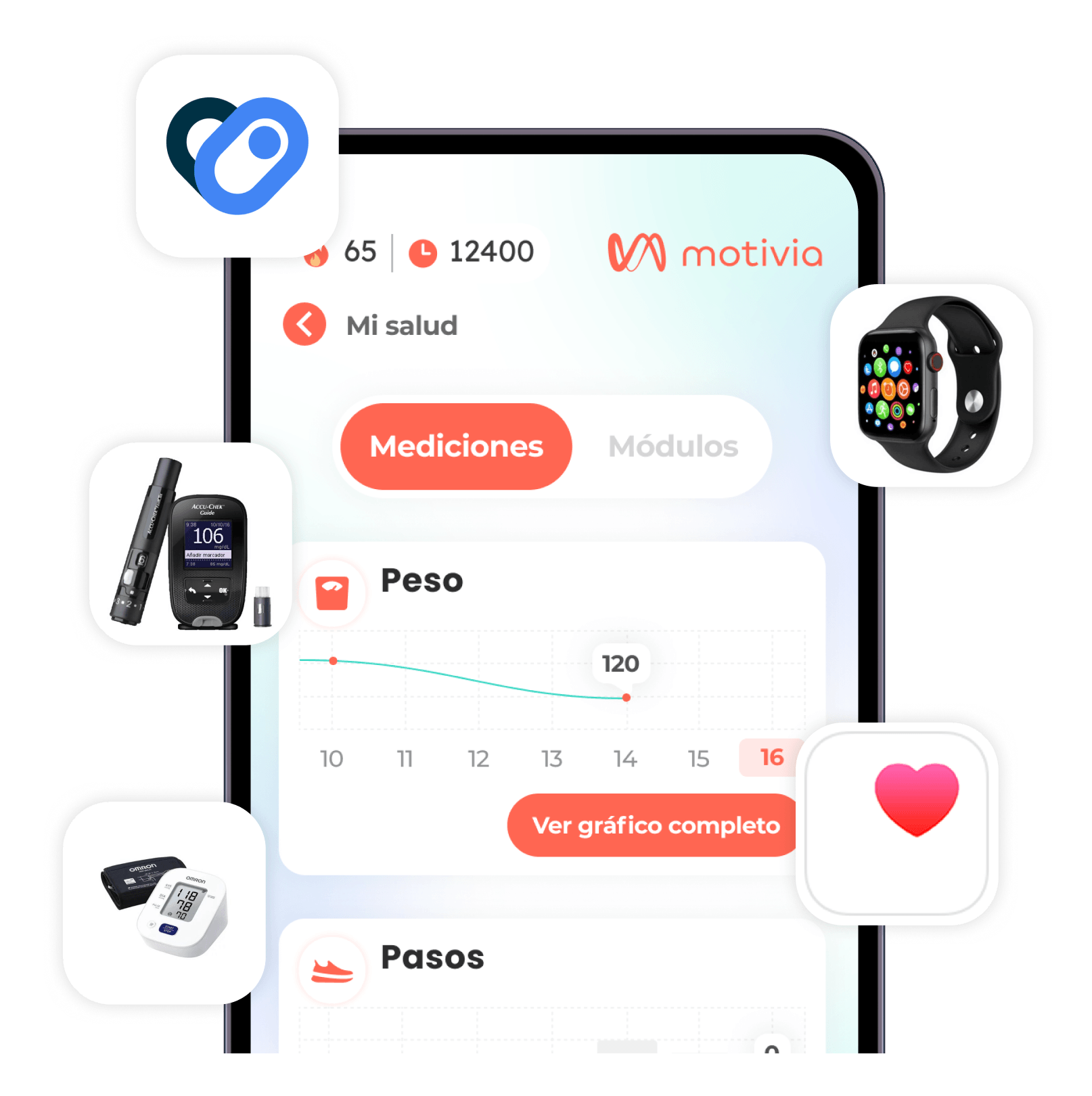 Motor conductual de Motivia